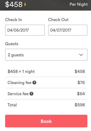 6 Important Facts About Airbnb - RentedLifestyle.comRentedLifestyle.com